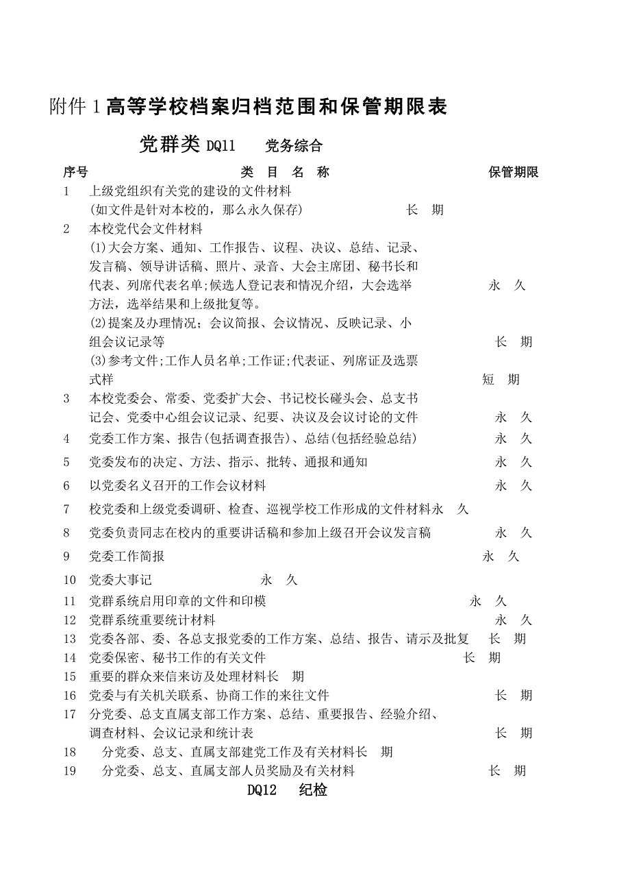 高等学校档案归档范围和保管期限表.doc_第1页