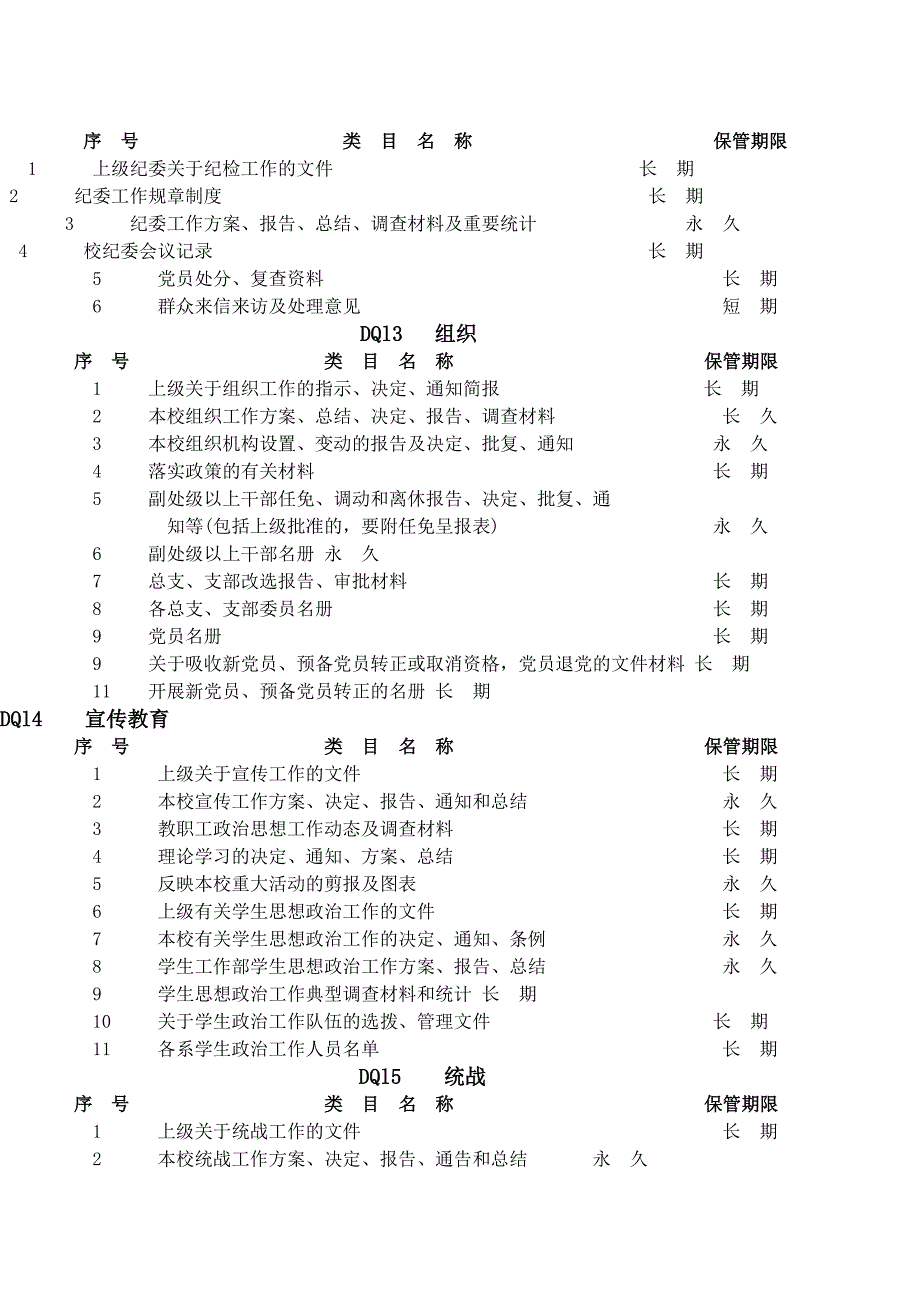 高等学校档案归档范围和保管期限表.doc_第2页