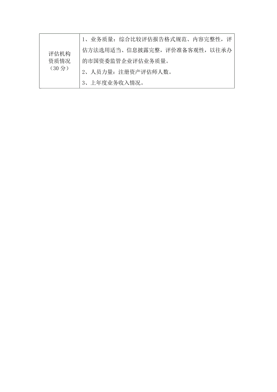 评估机构招标评分细则.doc_第2页