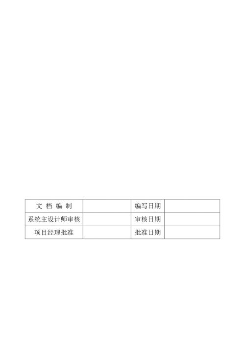 软件开发软件模块自测报告模版.doc