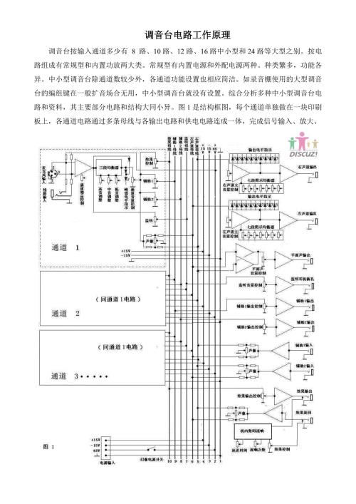 调音台电路工作原理.doc