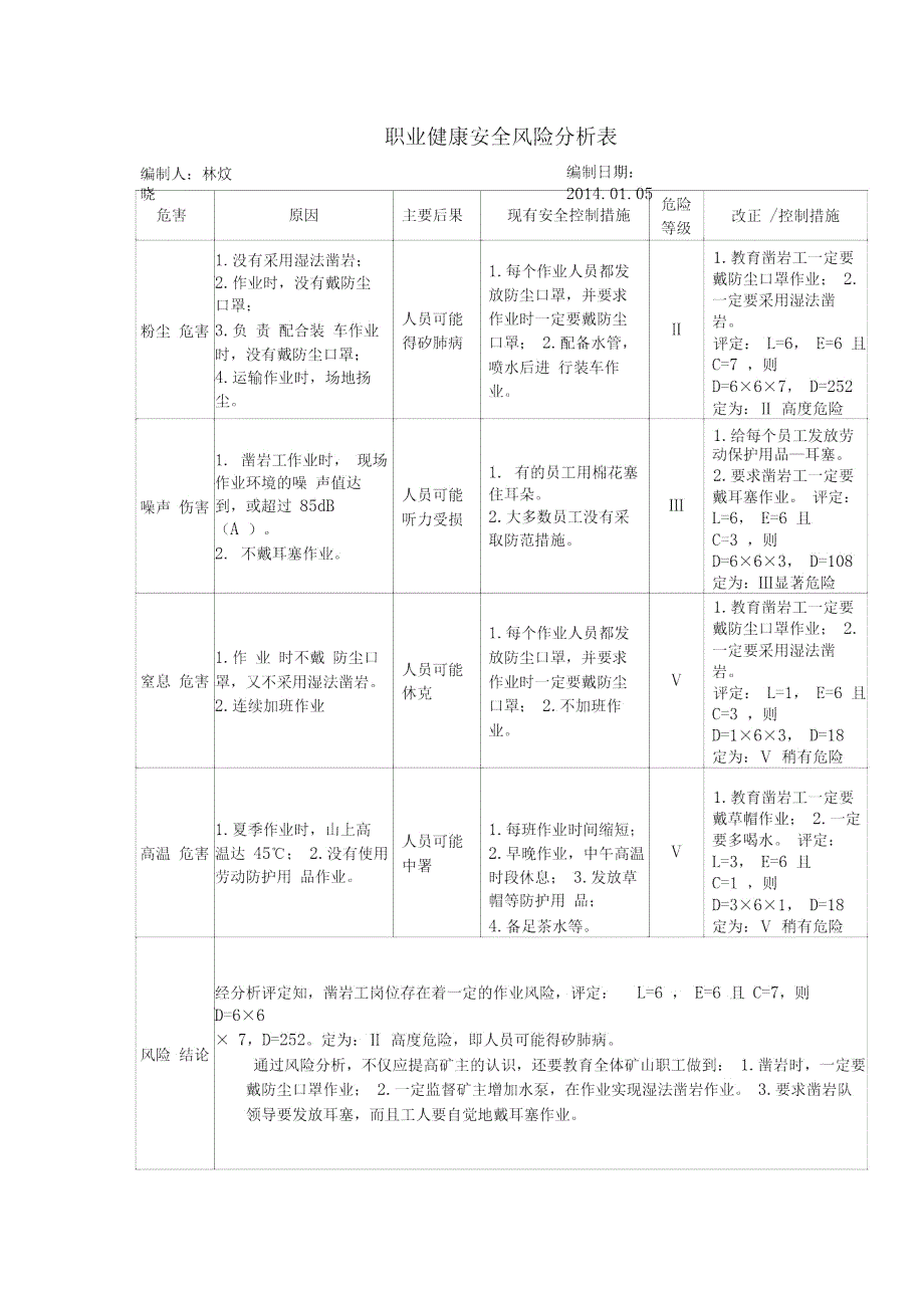 采石场风险识别与分析表.doc_第3页