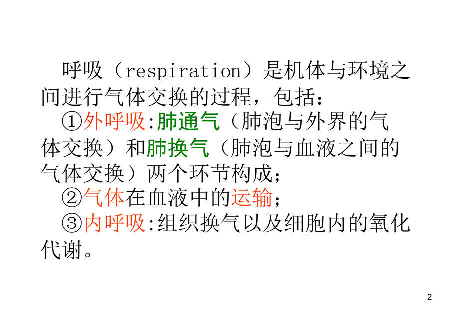 麻醉与呼吸PPT课件.ppt_第2页
