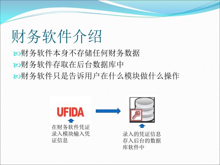 鼎信诺审计前端取数讲解最新.ppt_第2页