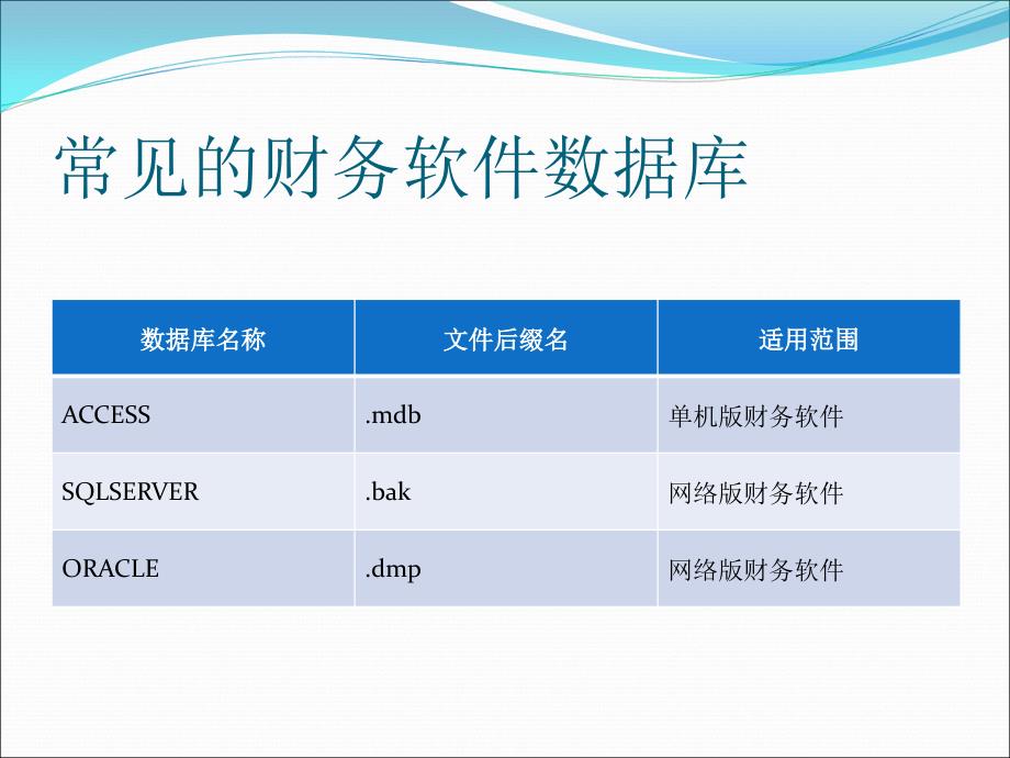鼎信诺审计前端取数讲解最新.ppt_第3页