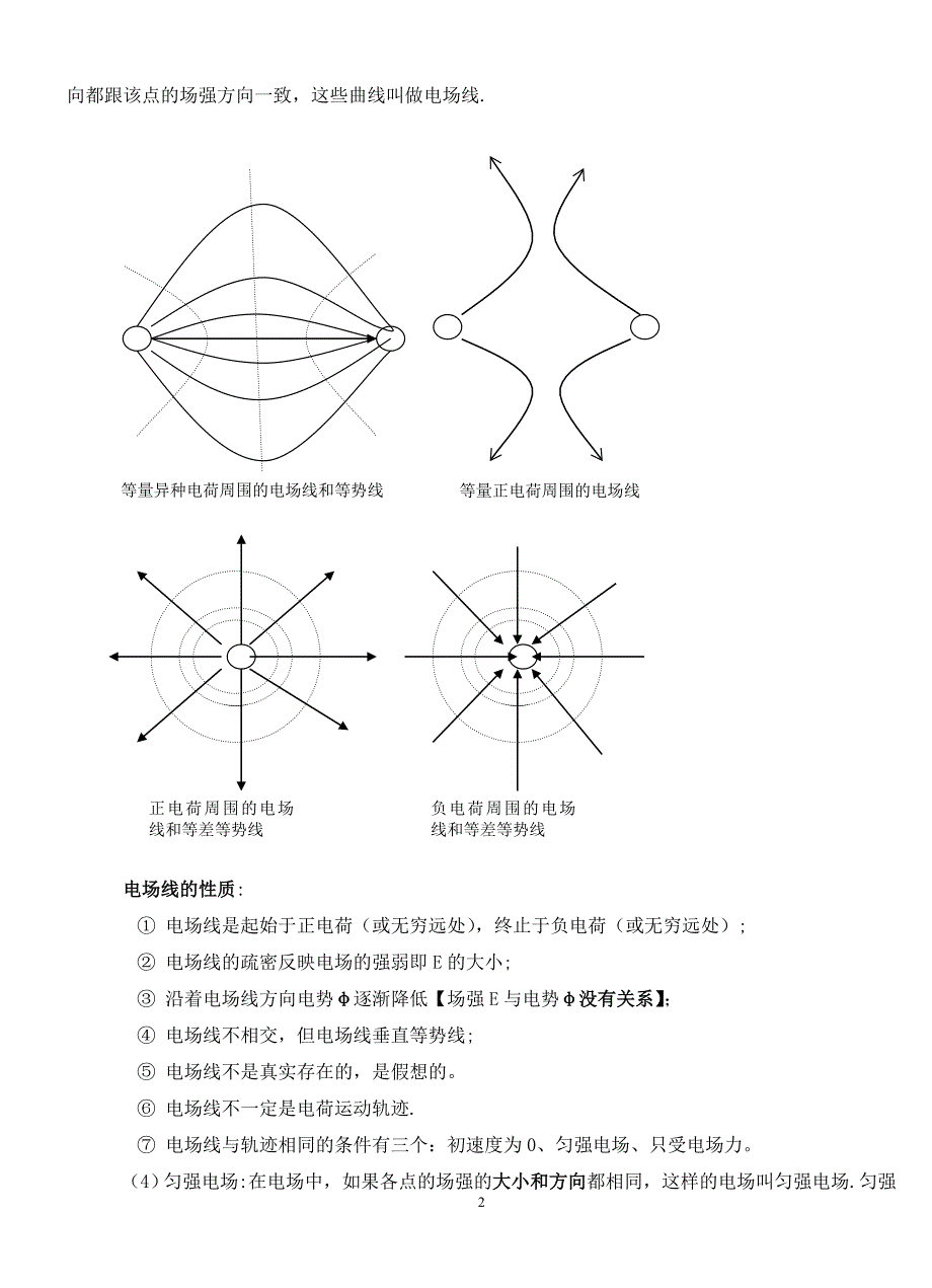 高中电场部分基础知识汇总.doc_第2页
