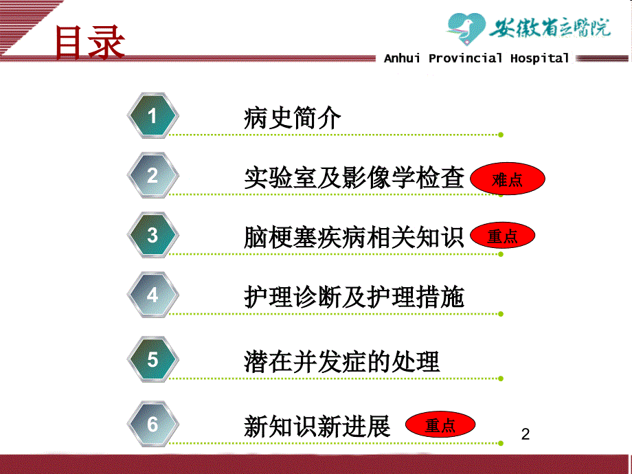 脑梗塞查房ppt课件.ppt_第2页
