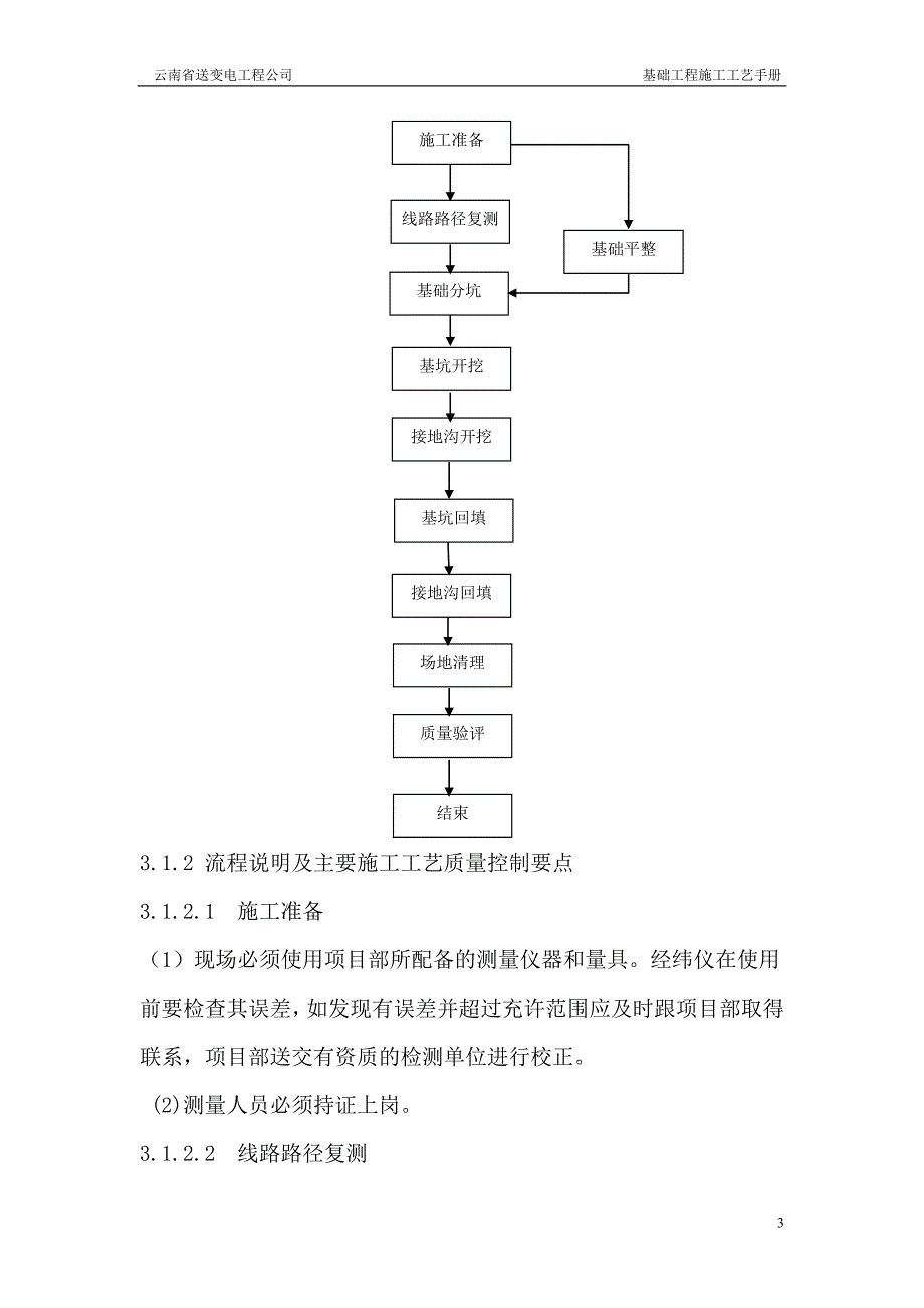 输变电工程基础工程施工工艺附实景图.doc_第3页