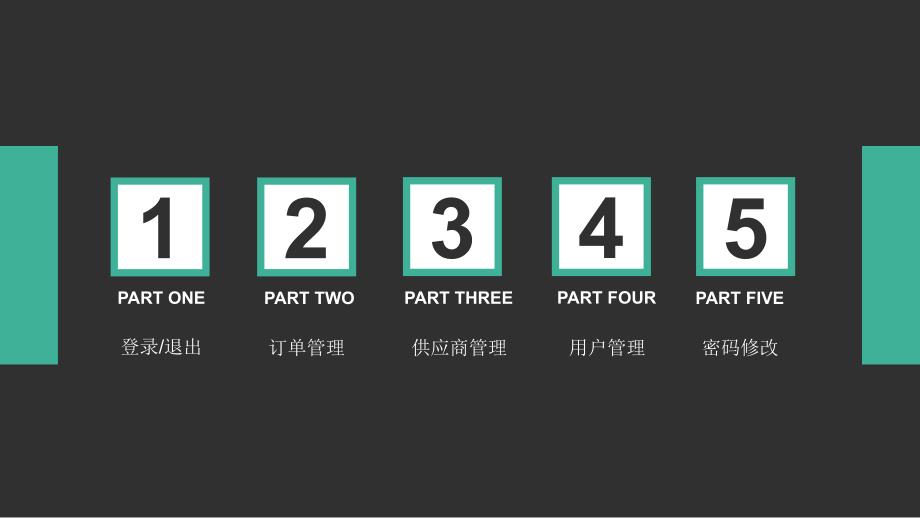 超市订单管理系统.ppt_第2页