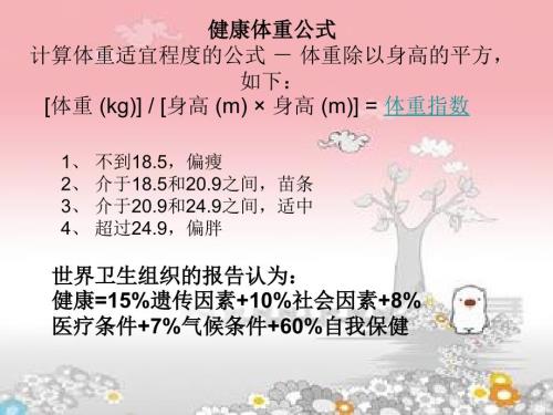 高中生健康问题PPT课件.ppt