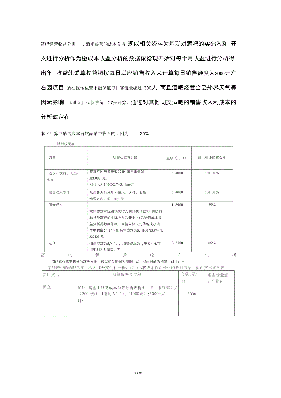 酒吧投资预算.docx_第1页