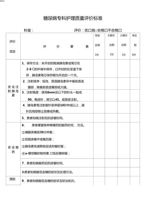 糖尿病专科护理质量评价标准.doc