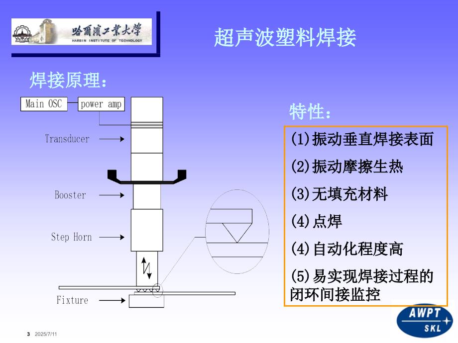 超声波焊接技术1.ppt_第3页