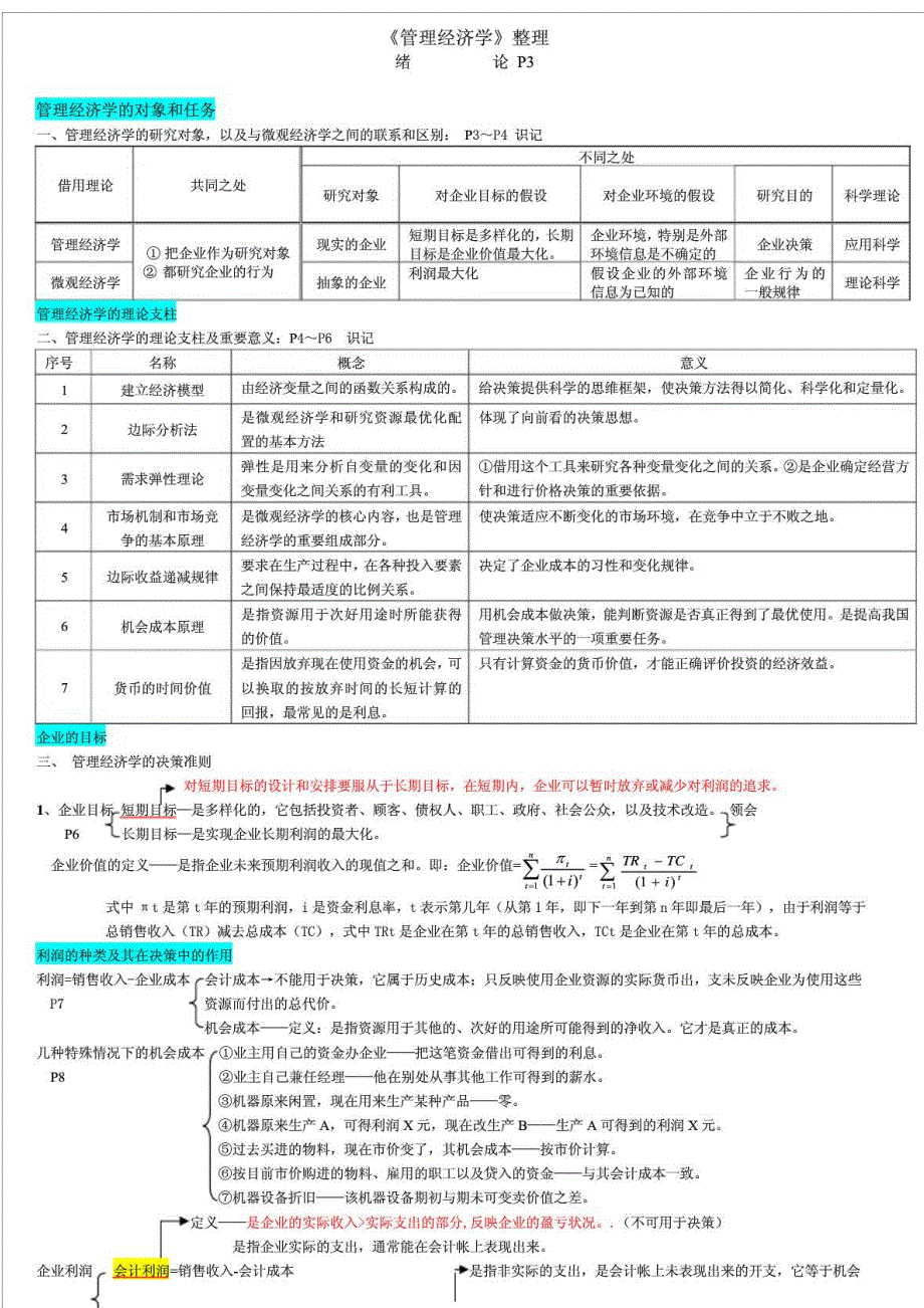 管理经济学笔记.doc_第1页
