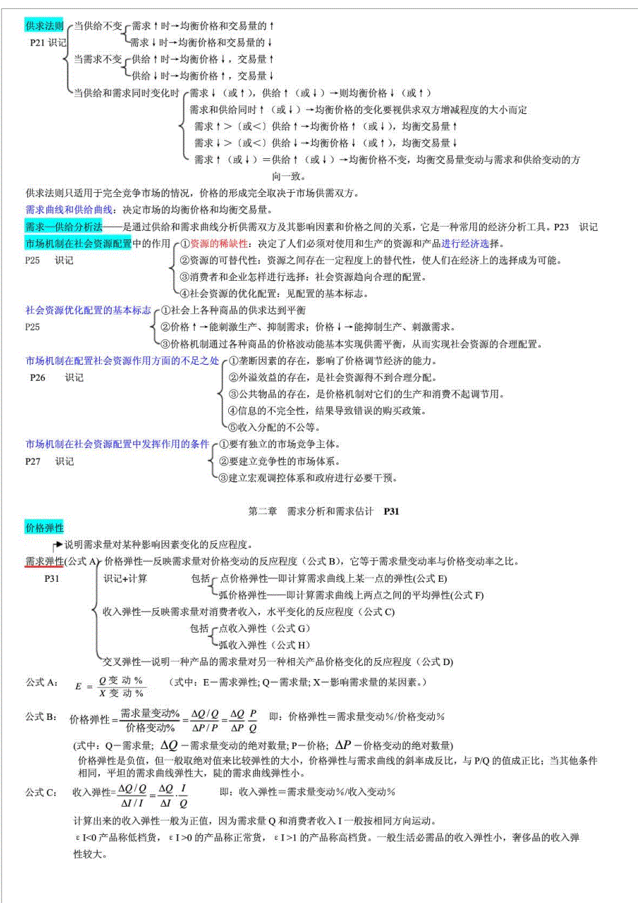 管理经济学笔记.doc_第3页
