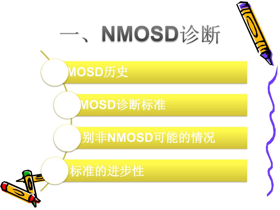 视神经脊髓炎谱系疾病.ppt_第2页