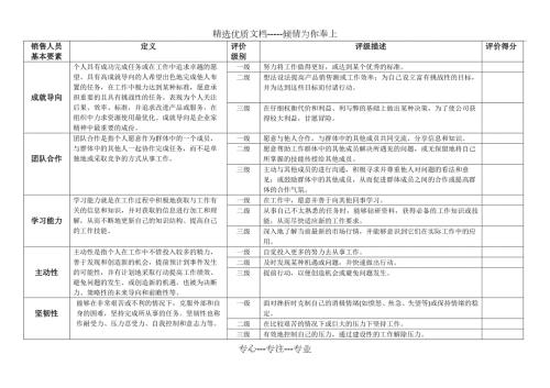 销售人员胜任力模型共5页.docx