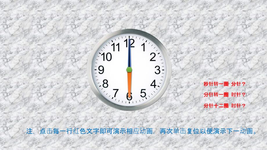 钟表演示动画PPT课件.ppt_第2页