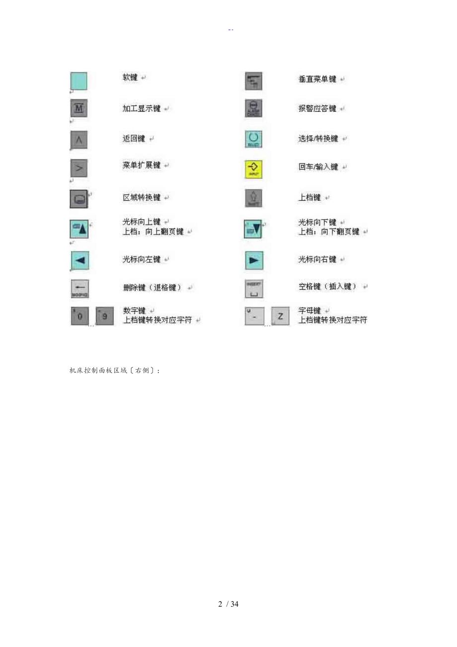 西门子802sc数控车床操作说明书.doc_第2页