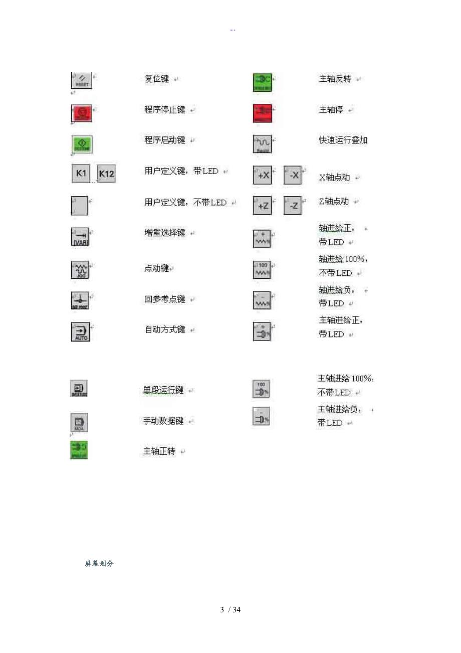 西门子802sc数控车床操作说明书.doc_第3页