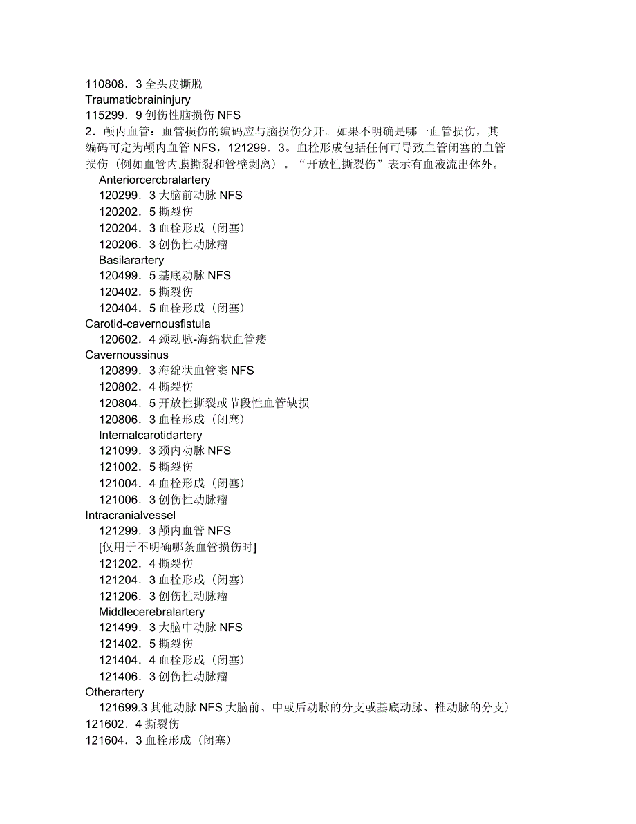 简明创伤分级标准.docx_第2页