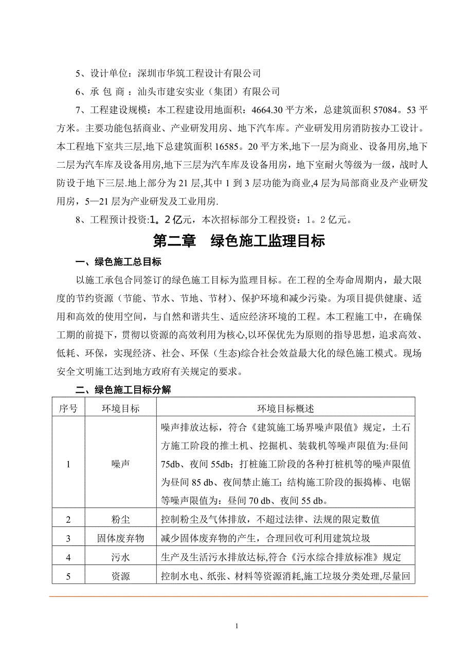 绿色施工监理方案DOC.doc_第2页