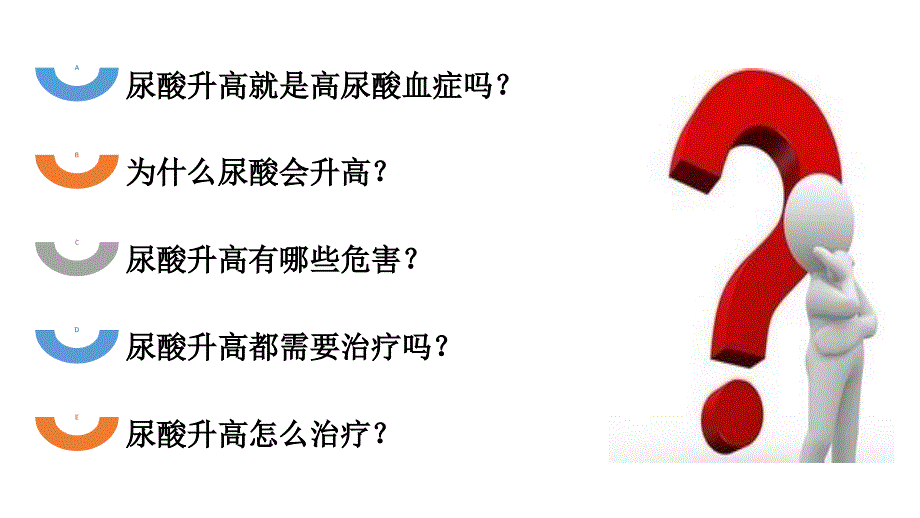高尿酸血症PPT课件.pptx_第3页