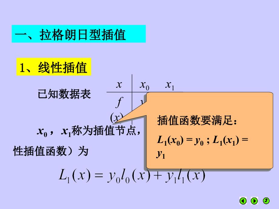 详解曲线拟合PPT课件.ppt_第2页