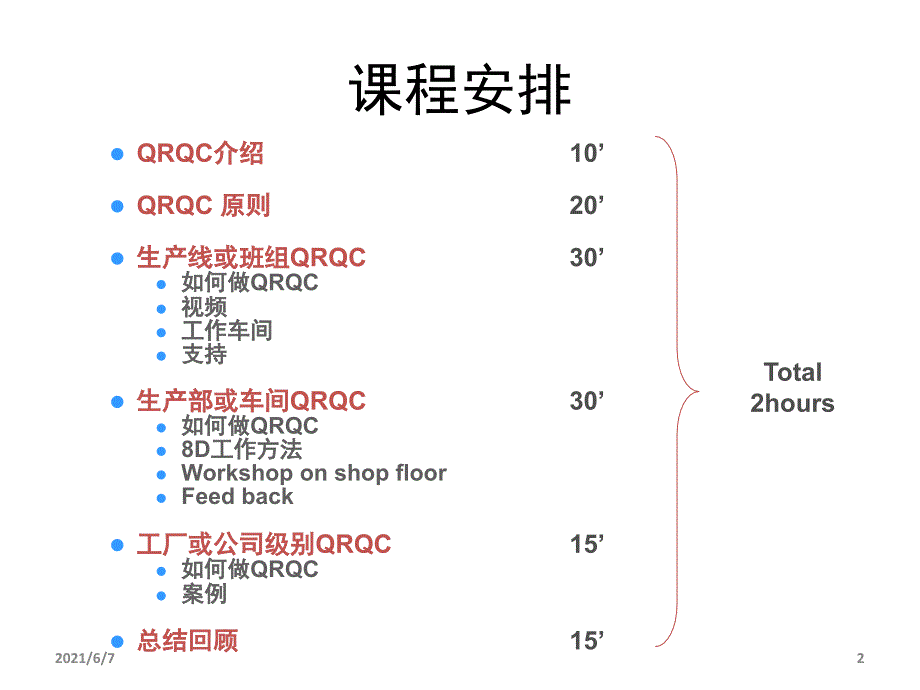 管理体系之QRQC.ppt_第2页