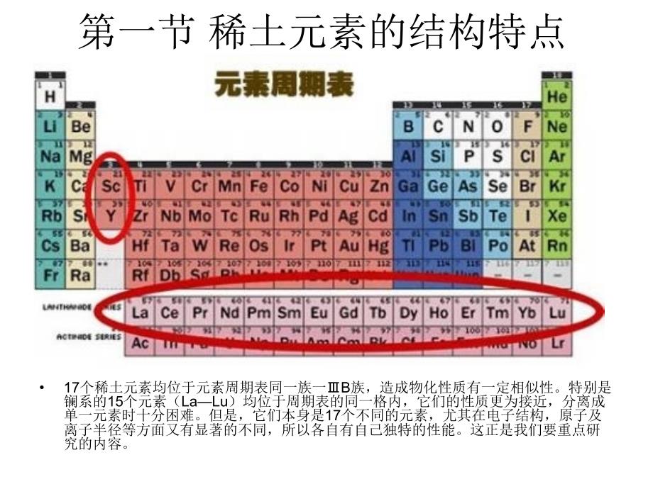 稀土元素的结构特征.ppt_第2页