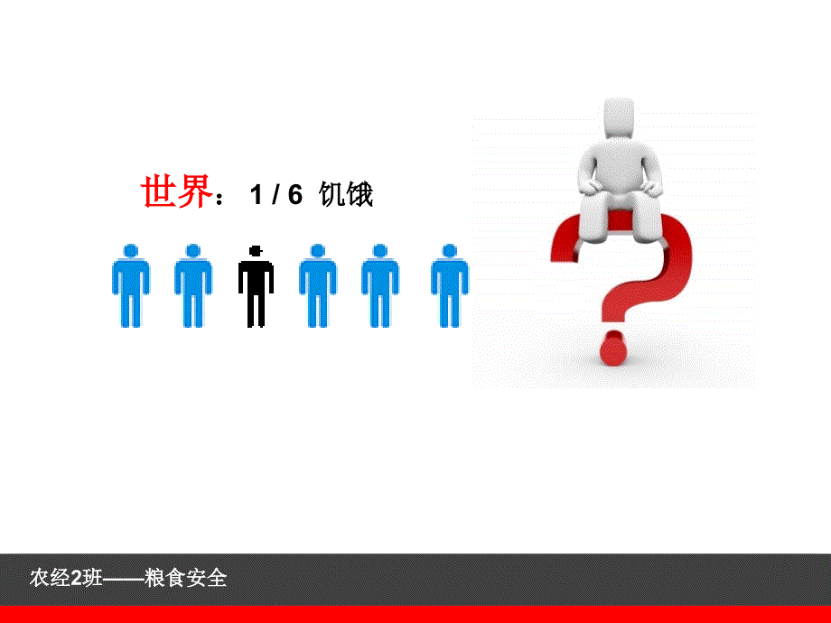 粮食安全问题PPT课件.ppt_第2页