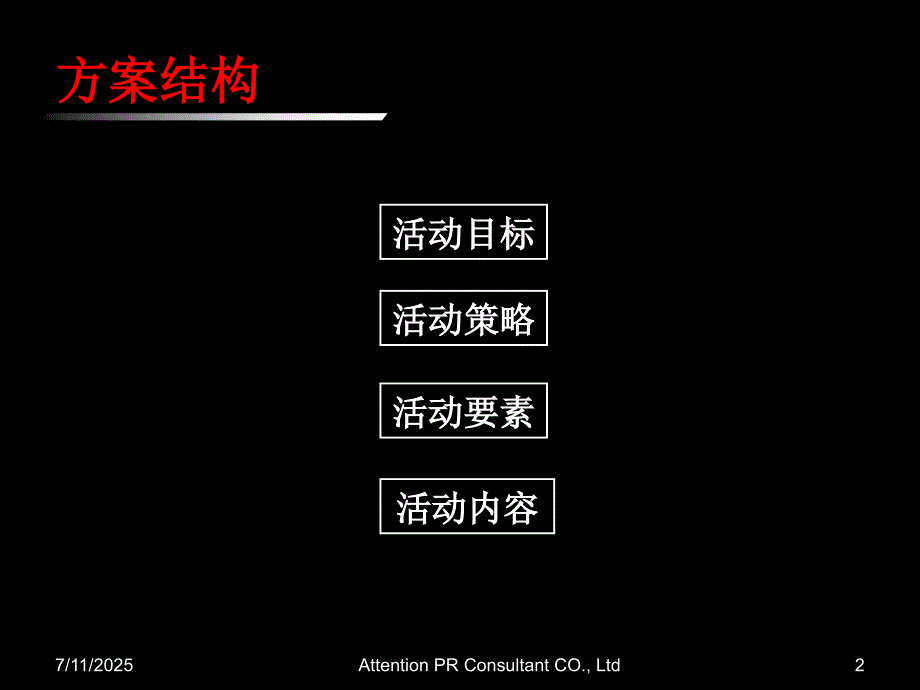订货会执行方案.ppt_第2页