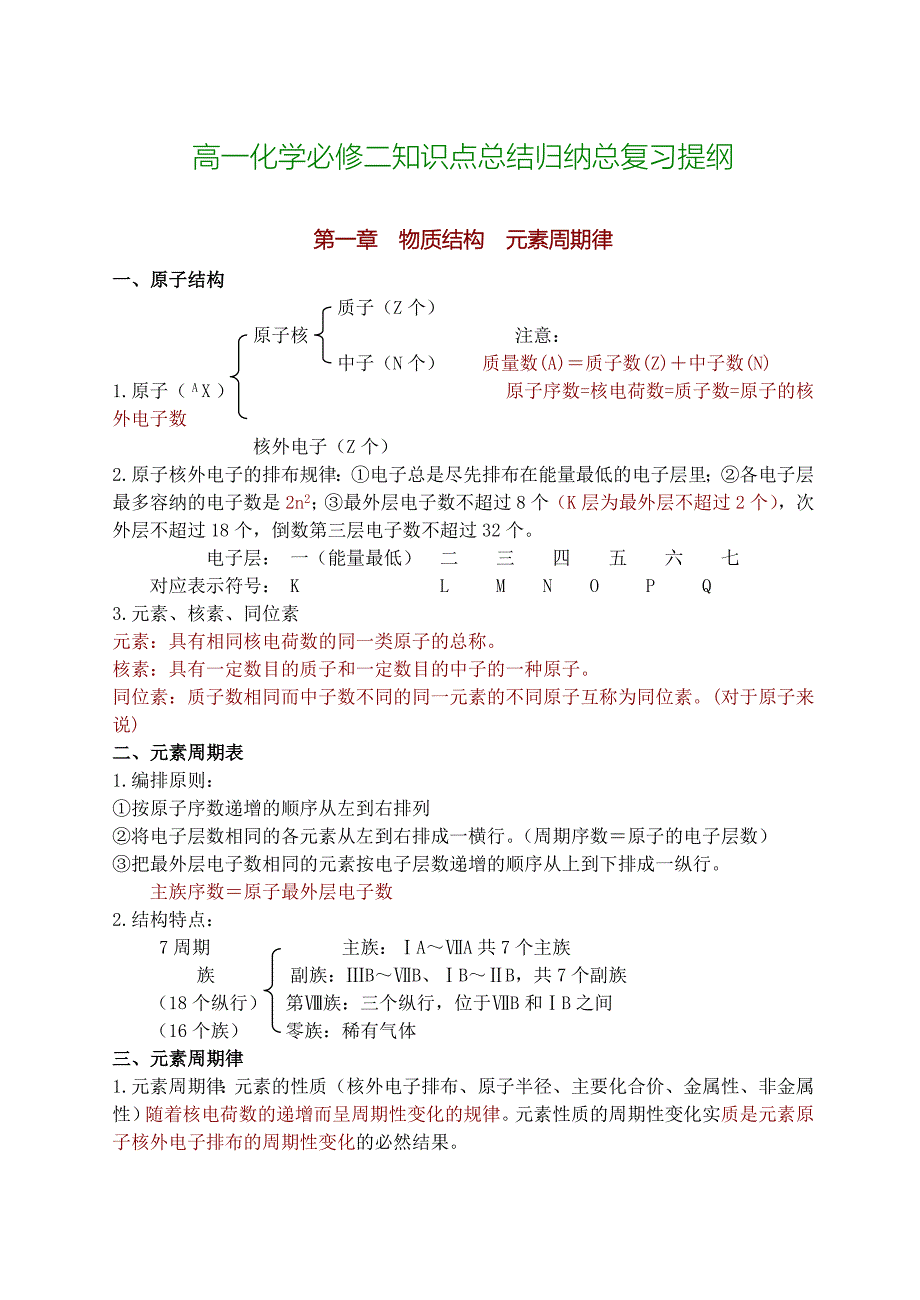 高一化学必修二知识点总结归纳总复习提纲.doc_第1页