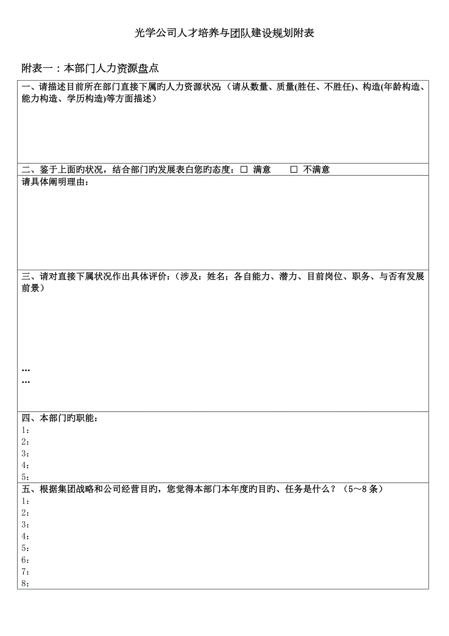 舜宇项目光学公司人才培养与团队建设规划附表.doc_第1页