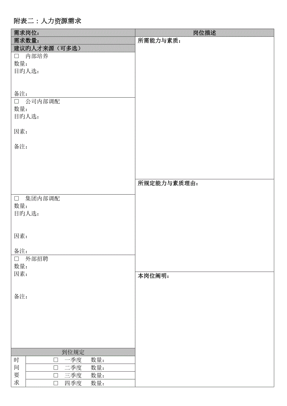 舜宇项目光学公司人才培养与团队建设规划附表.doc_第2页