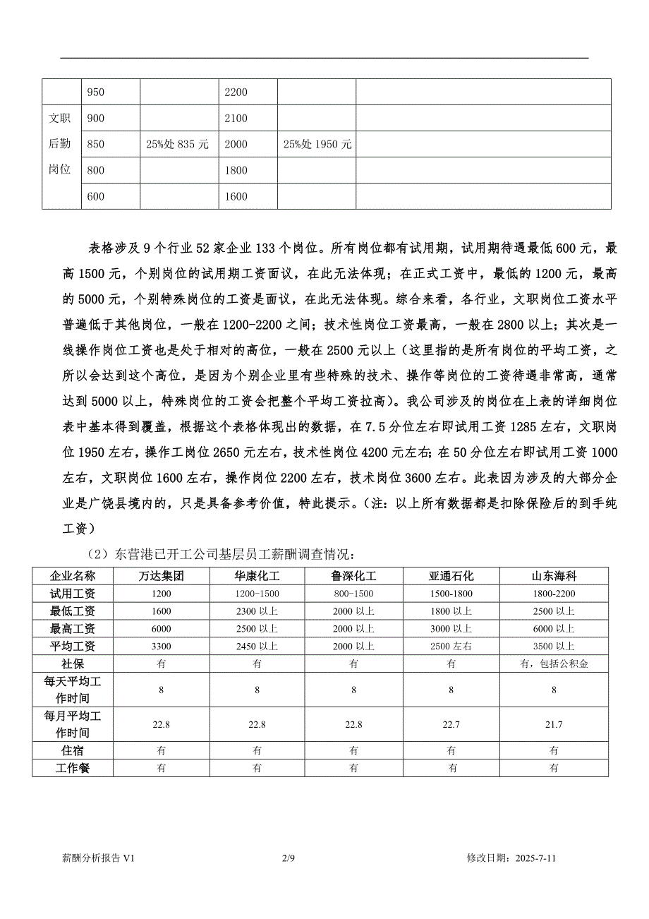 薪酬调查分析报告.doc_第2页