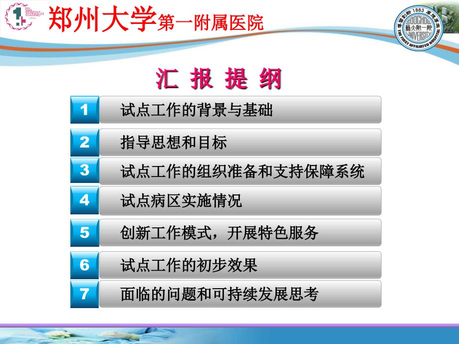 郑州大学第一附属医院ppt精品ppt.ppt_第2页