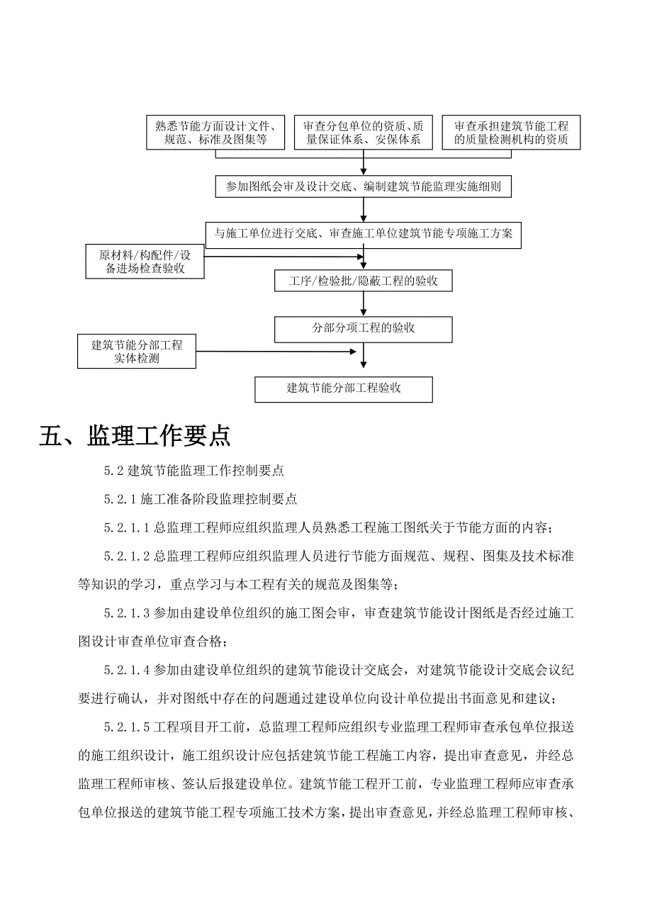 精品资料20212022年收藏建筑节能实施细则最新第五版DOC.doc_第2页