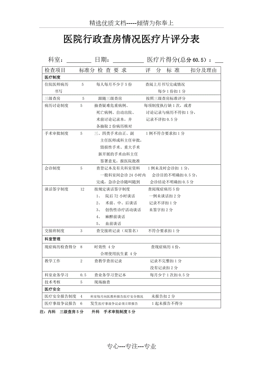 行政查房评分表共11页.doc_第1页