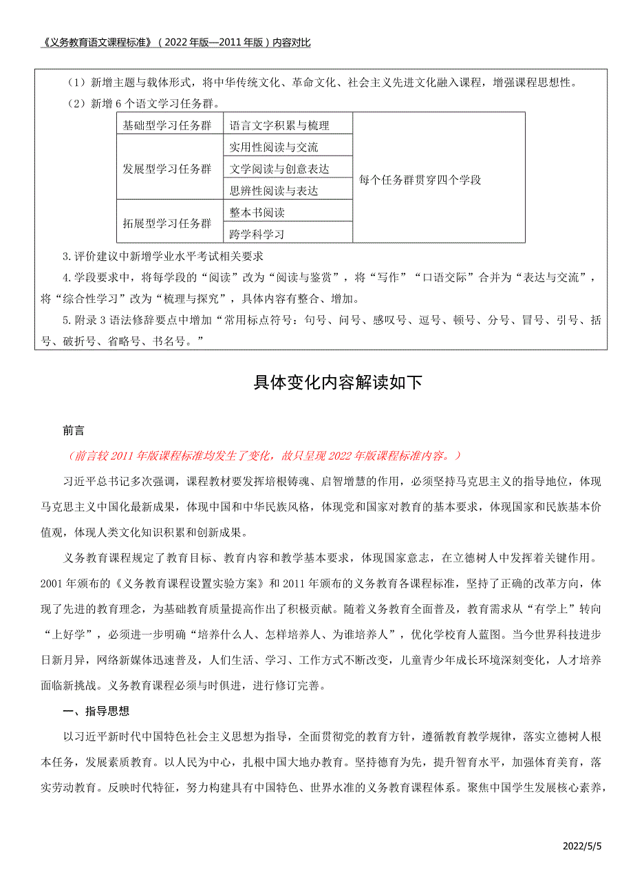详细解读语文科目新旧课标义务教育语文课程标准2022年版版内容对比Word可编辑.docx_第2页