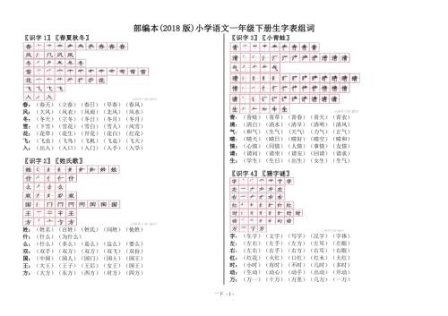 部编版语文一年级下生字组词带笔顺版.doc