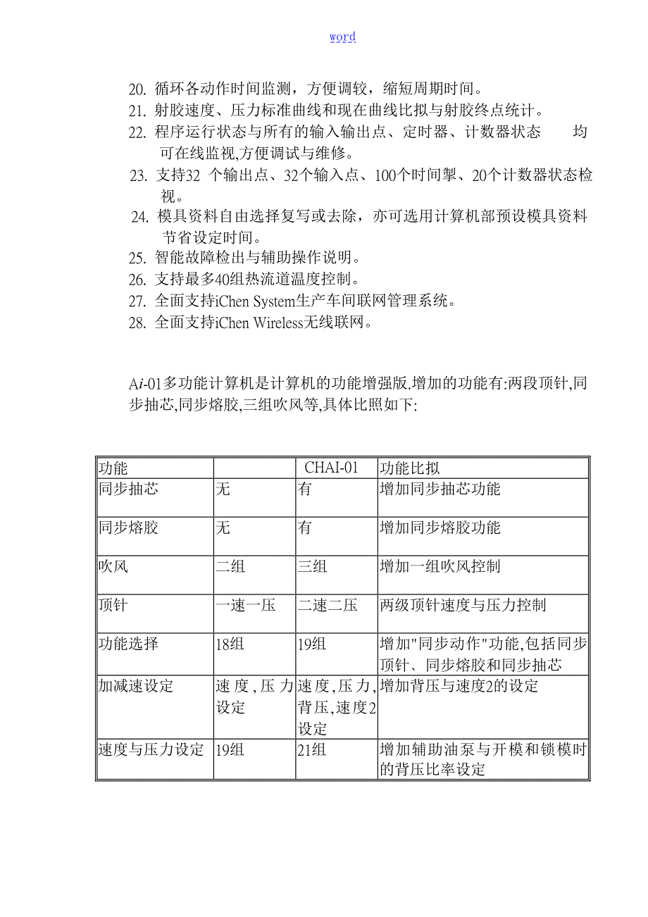 震雄注塑机Ai01操作说明书中文99846.doc_第2页