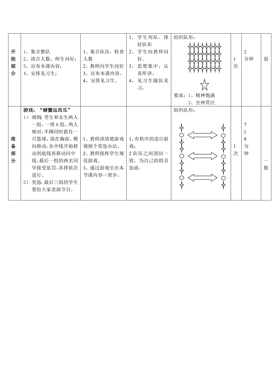 篮球教案滑步.doc_第2页
