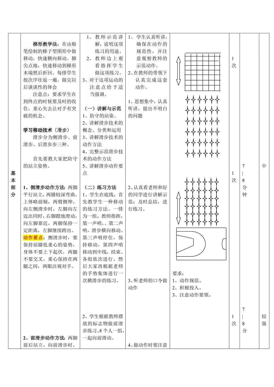 篮球教案滑步.doc_第3页