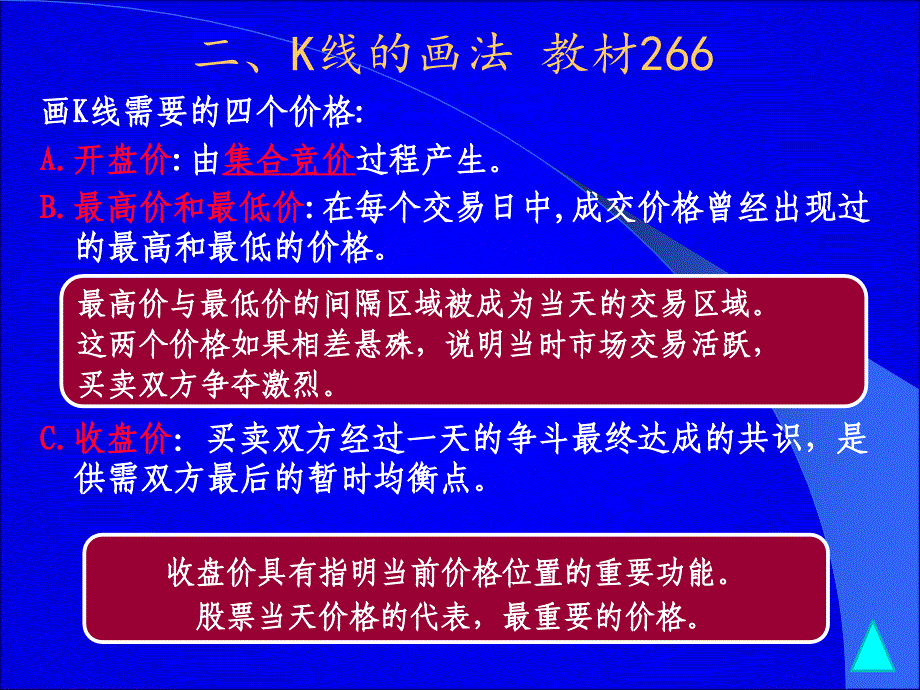 证券投资学K线PPT课件.ppt_第3页