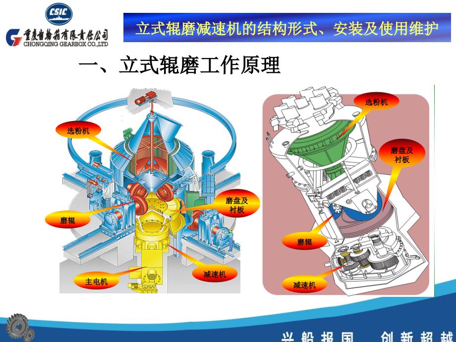立磨减速机的结构及使用维护.ppt_第3页