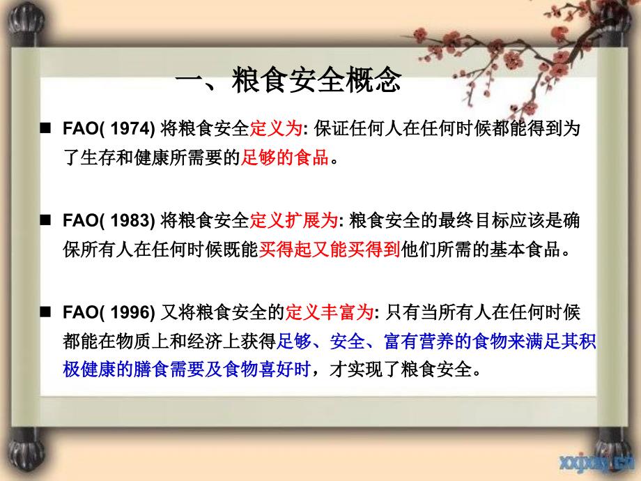 粮食安全PPT课件.ppt_第3页