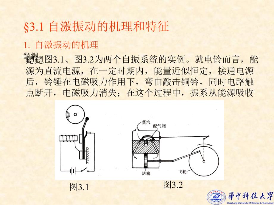 第03章自激振动课件.ppt_第3页
