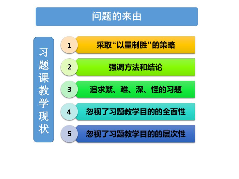 高中物理习题课探讨.ppt_第2页