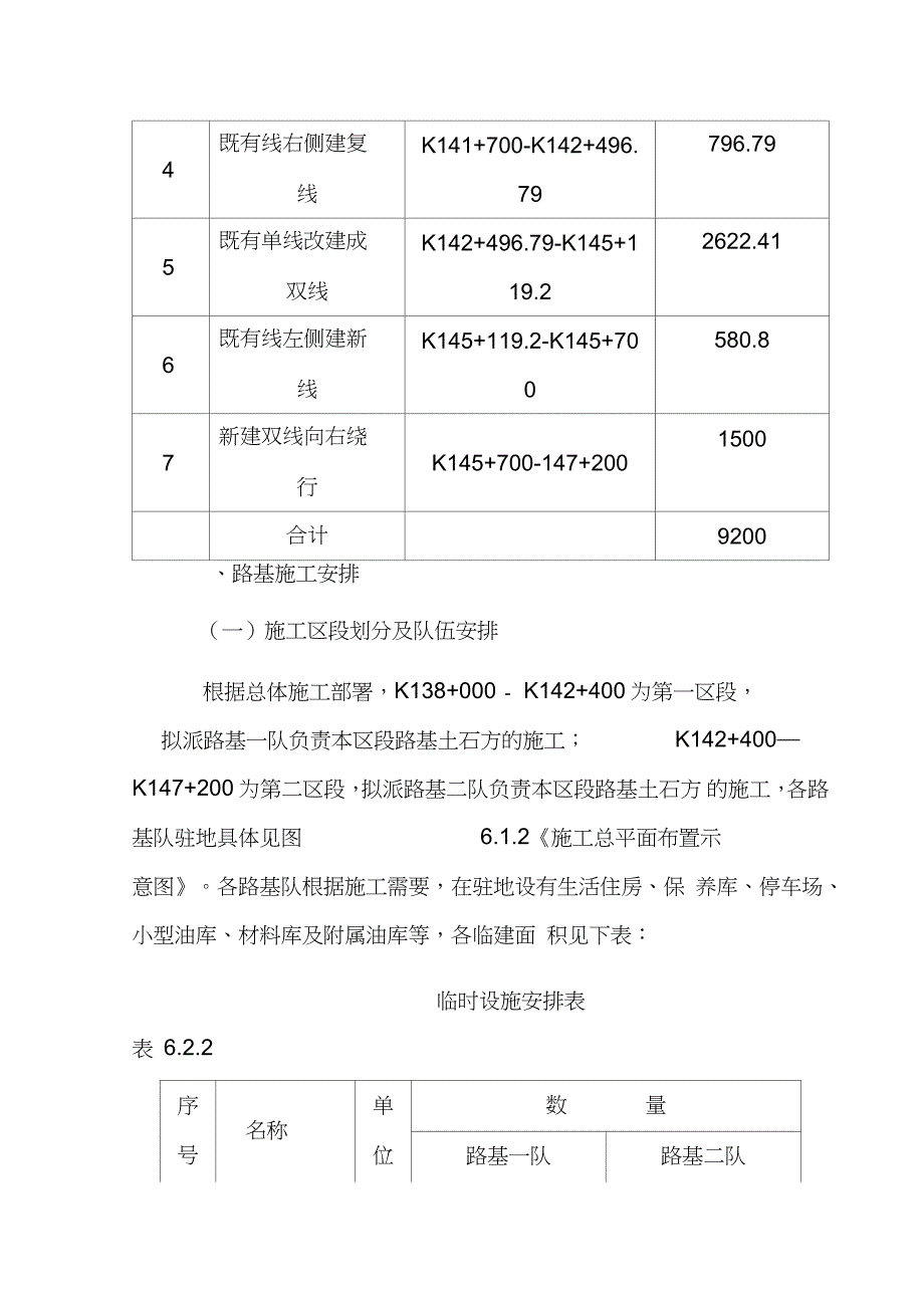 铁路路基工程施工方案完整版.doc_第2页
